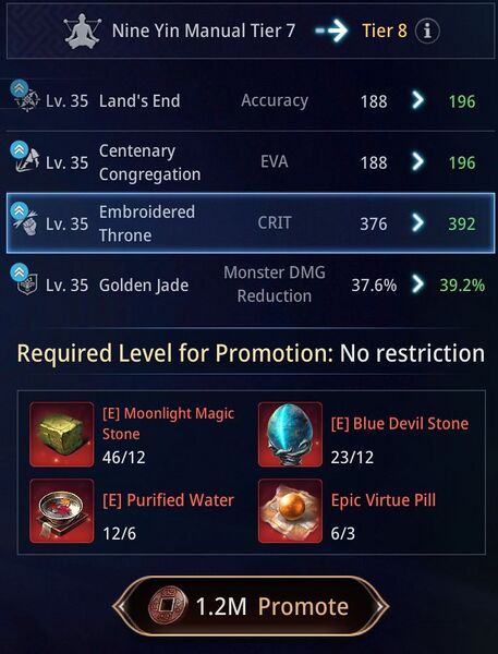 File:Nine Yin Manual Tier 7 to Tier 8.jpeg